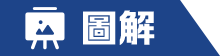 圖解